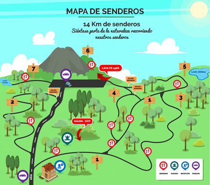 mapa de senderos